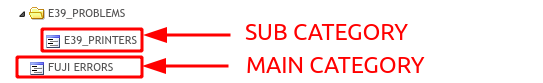 Difference Between Main and Sub Categories.png