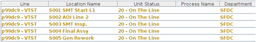 SOP-5-I-MDS0035-C RA1 MDS Location Maintenance 01.png