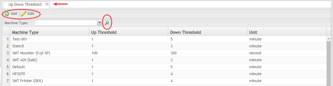 Up/Down Threshold Main Screen