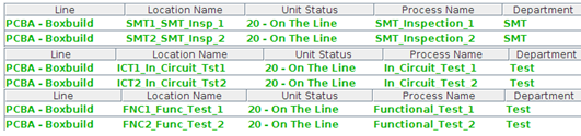 SOP-5-I-MDS0035-C RA1 MDS Location Maintenance 02.png