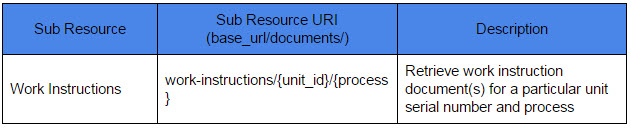 Documents Resource.jpg