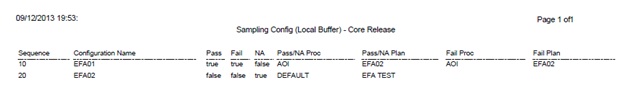 SOP-5-I-MDS0044-C RA1 MES Sampling Plan Configuration 21.jpg