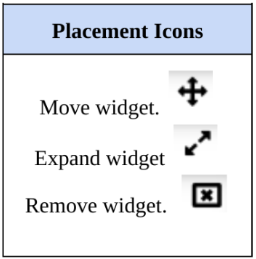 OD PlacementIcons.png