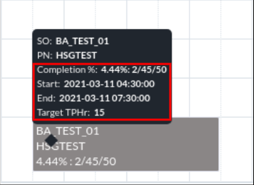 PS26 Target and Cycle Time Information.png