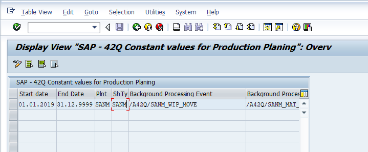 SAIG 42Q Constant Values.png