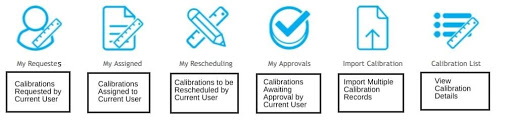 Calibration Portlet Functions.jpeg