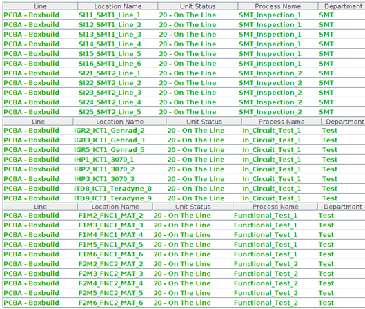 SOP-5-I-MDS0035-C RA1 MDS Location Maintenance 03.png