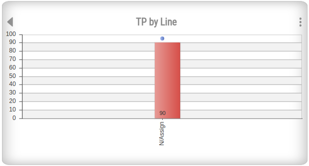 Tp line.png