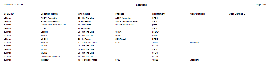 SOP-5-I-MDS0035-C RA1 MDS Location Maintenance 32.png