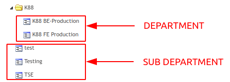 Difference Between Department and Sub Department.png