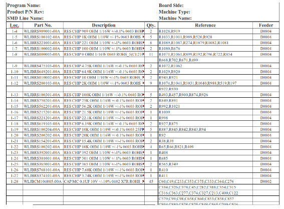 SOP-5-I-MES0049-C RA1 Picklist Loading List.jpg