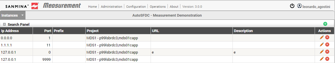 WIKI SOP-5-I-MES0073-C RA1 Measurement 3 0 89.png