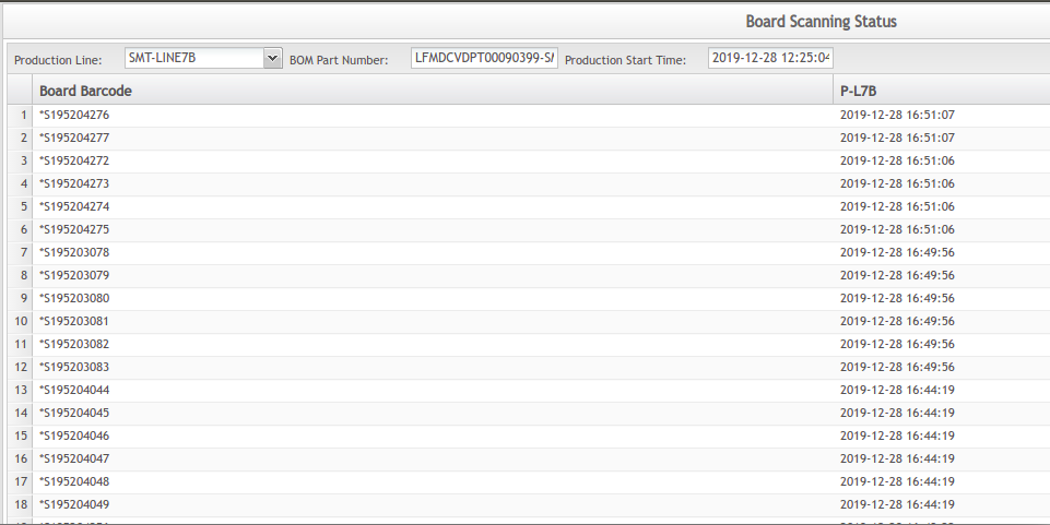 Figure 5- Board Scanning Status.png