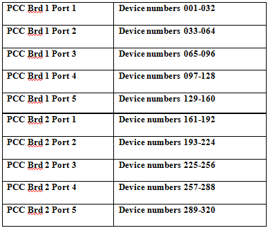 Table.png