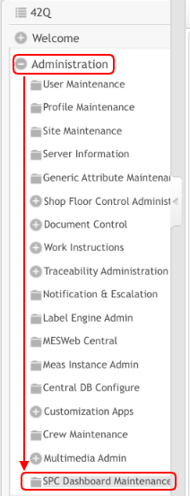 SPC Dashboard at the Admnistration Menu.png