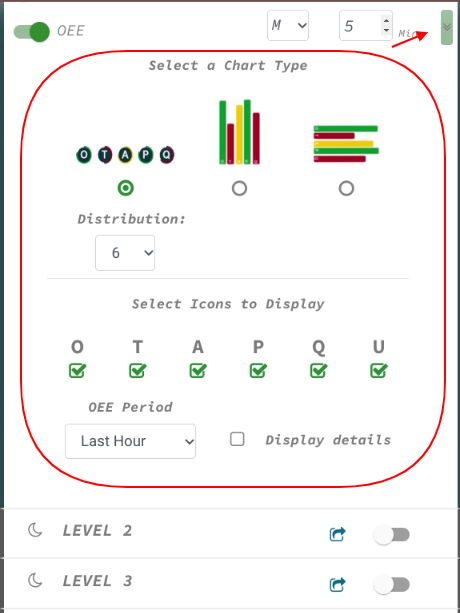 OEE Layer Configuration.png