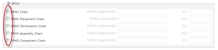 DPMO Chart Types.png