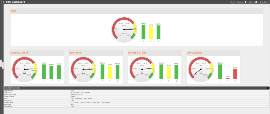 MESWeb OEEDashboardReport.png