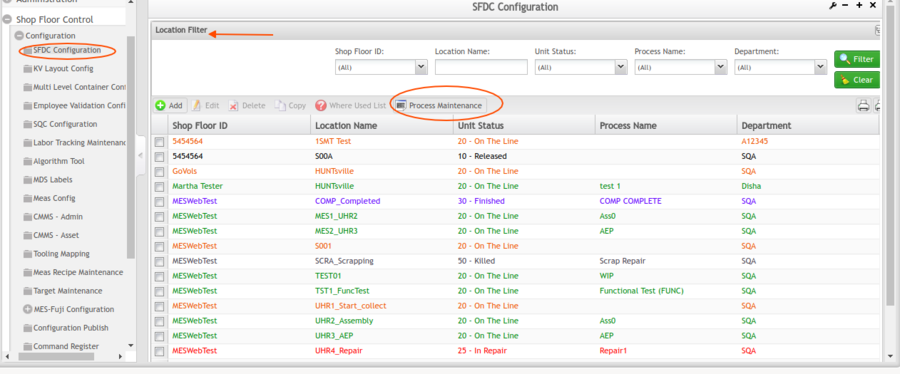 SFDC Configuration- Process.png