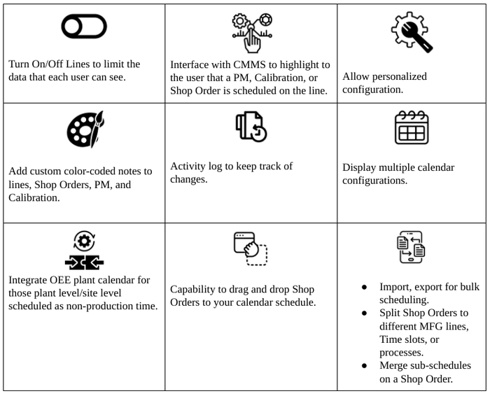 Production Scheduling Features.png