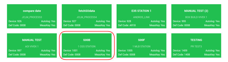 HTCC .Measurement Stations.png