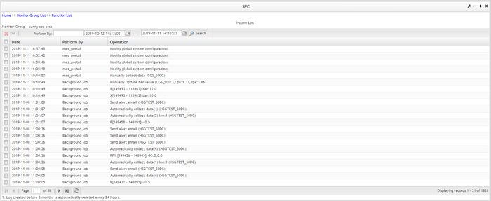 System Log Page