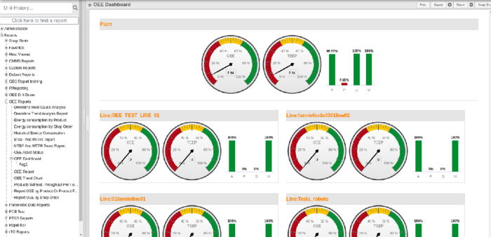 OEE dashboard.png