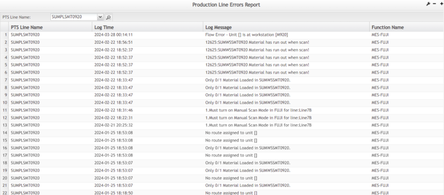 MFR ProductionLineReports.png