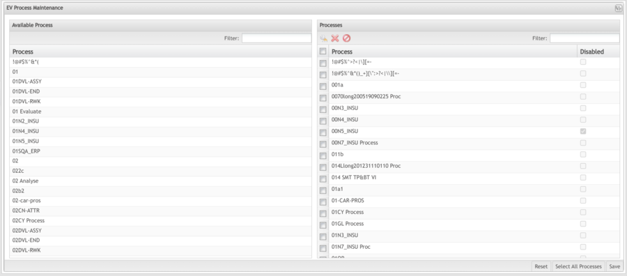 EVC ProcessesList.png