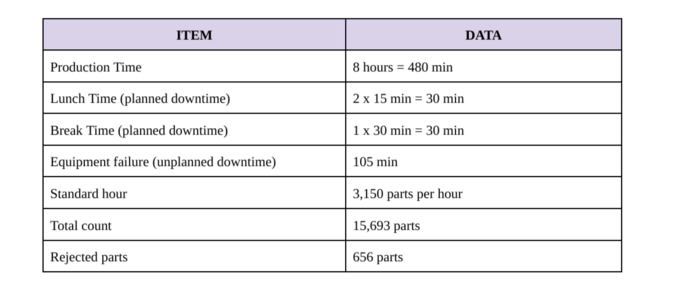 APQCalculation01.png