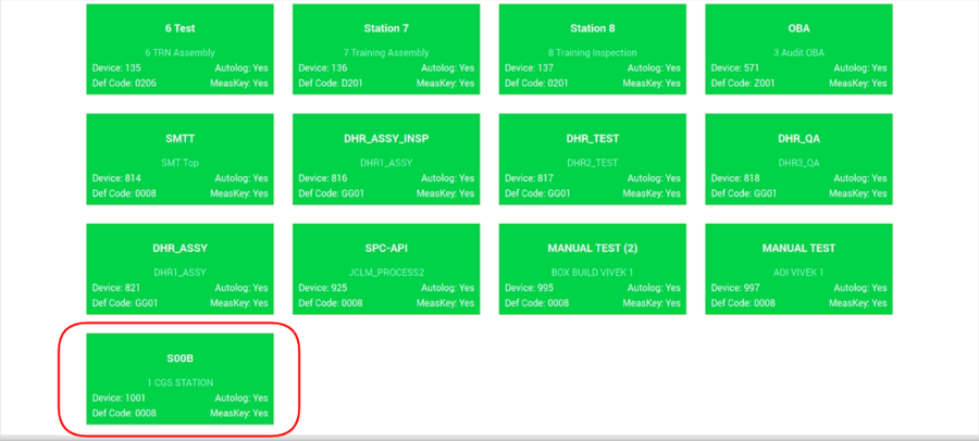 HTCC Measurement Stations.png