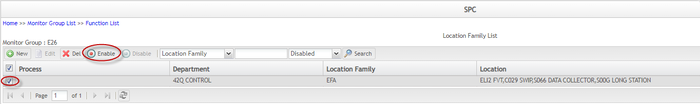 Location Family List - Enable