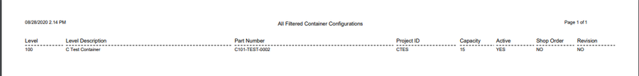 Container Configurations Report.png