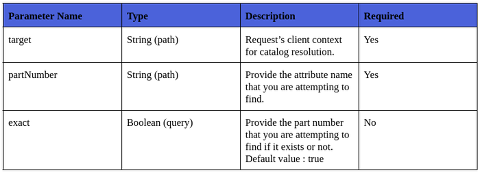 MA Parts Resource.png