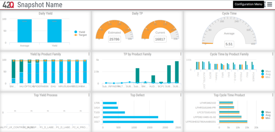 OD OperationDashboardConfigurationMenu.png