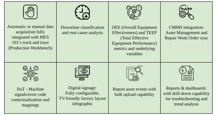 OEEChart.png