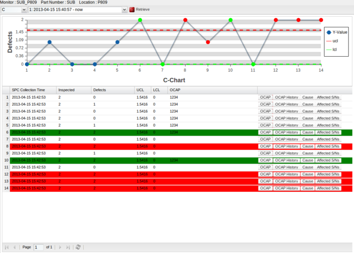 C-chart-extjs.png