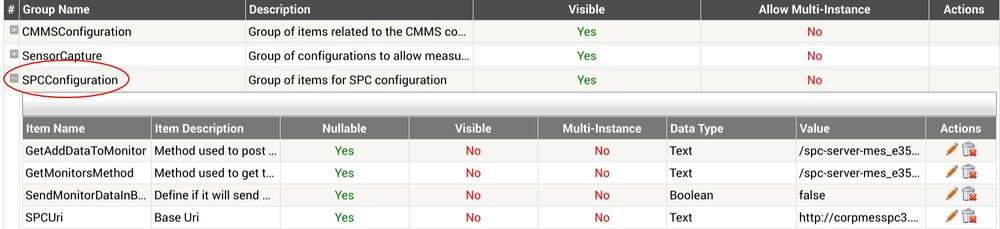 SPC Configuration Items.jpeg