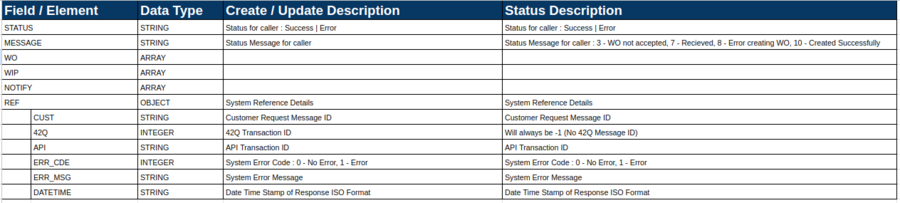 42QXEA OutSchema.png