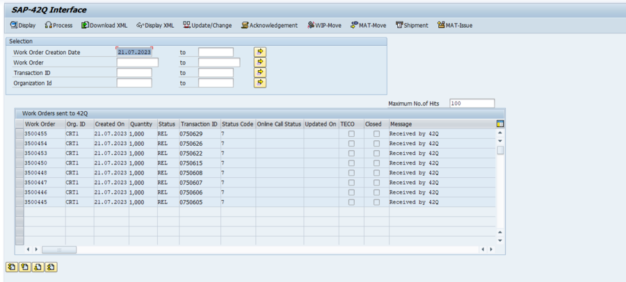 SA Process Table.png