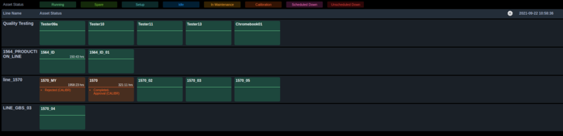 06 Asset Status Dashboard.png