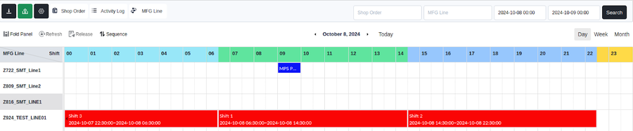 PS NonproductiontimescheduledinProductionSchedulingw.png